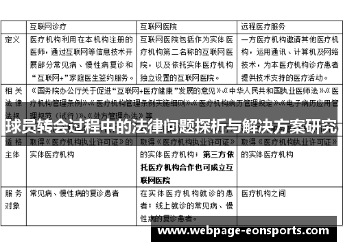 球员转会过程中的法律问题探析与解决方案研究