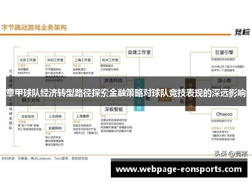 意甲球队经济转型路径探索金融策略对球队竞技表现的深远影响