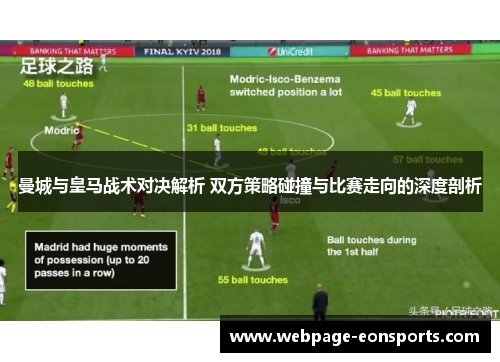 曼城与皇马战术对决解析 双方策略碰撞与比赛走向的深度剖析