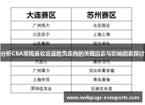 分析CBA常规赛收官战胜负走向的关键因素与影响因素探讨