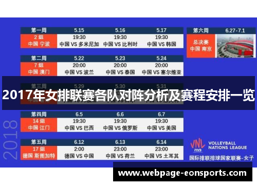 2017年女排联赛各队对阵分析及赛程安排一览