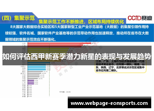 如何评估西甲新赛季潜力新星的表现与发展趋势
