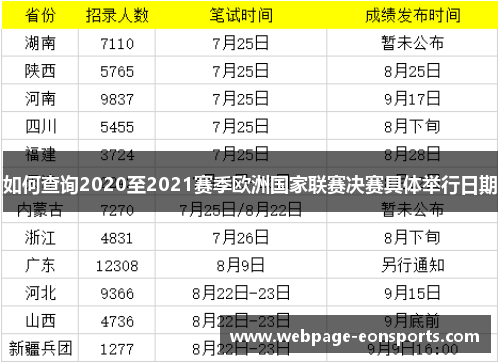 如何查询2020至2021赛季欧洲国家联赛决赛具体举行日期