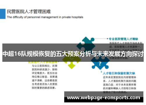 中超16队规模恢复的五大预案分析与未来发展方向探讨