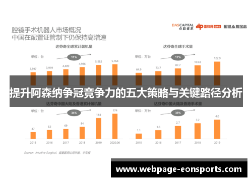 提升阿森纳争冠竞争力的五大策略与关键路径分析