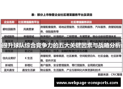 提升球队综合竞争力的五大关键因素与战略分析