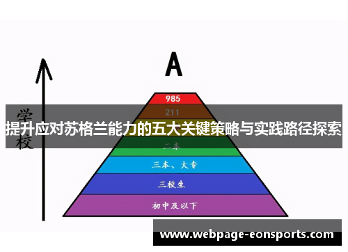 提升应对苏格兰能力的五大关键策略与实践路径探索