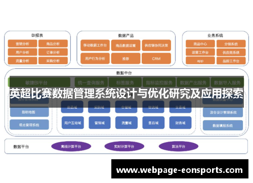 英超比赛数据管理系统设计与优化研究及应用探索