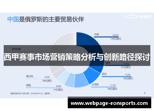 西甲赛事市场营销策略分析与创新路径探讨