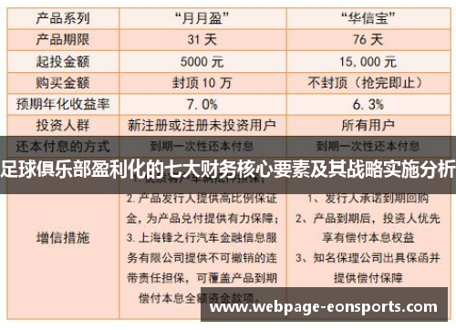足球俱乐部盈利化的七大财务核心要素及其战略实施分析