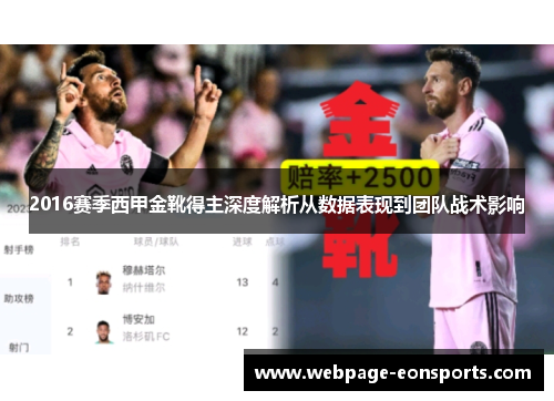 2016赛季西甲金靴得主深度解析从数据表现到团队战术影响 2016赛季西甲金靴得主深度解析从数据表现到团队战术影响