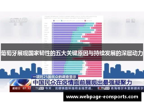 葡萄牙展现国家韧性的五大关键原因与持续发展的深层动力