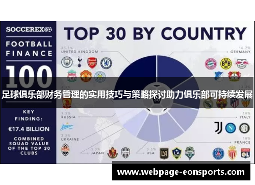 足球俱乐部财务管理的实用技巧与策略探讨助力俱乐部可持续发展 足球俱乐部财务管理的实用技巧与策略探讨助力俱乐部可持续发展