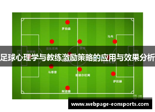 足球心理学与教练激励策略的应用与效果分析
