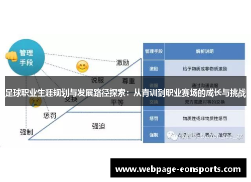 足球职业生涯规划与发展路径探索：从青训到职业赛场的成长与挑战