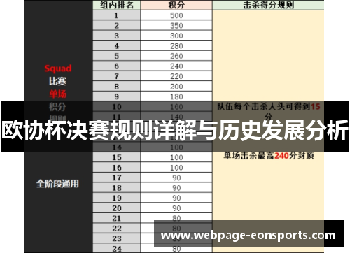 欧协杯决赛规则详解与历史发展分析 欧协杯决赛规则详解与历史发展分析