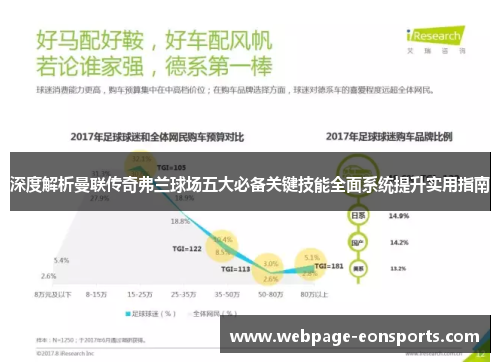 深度解析曼联传奇弗兰球场五大必备关键技能全面系统提升实用指南